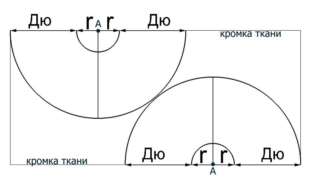 Раскрой на ткани юбки солнце