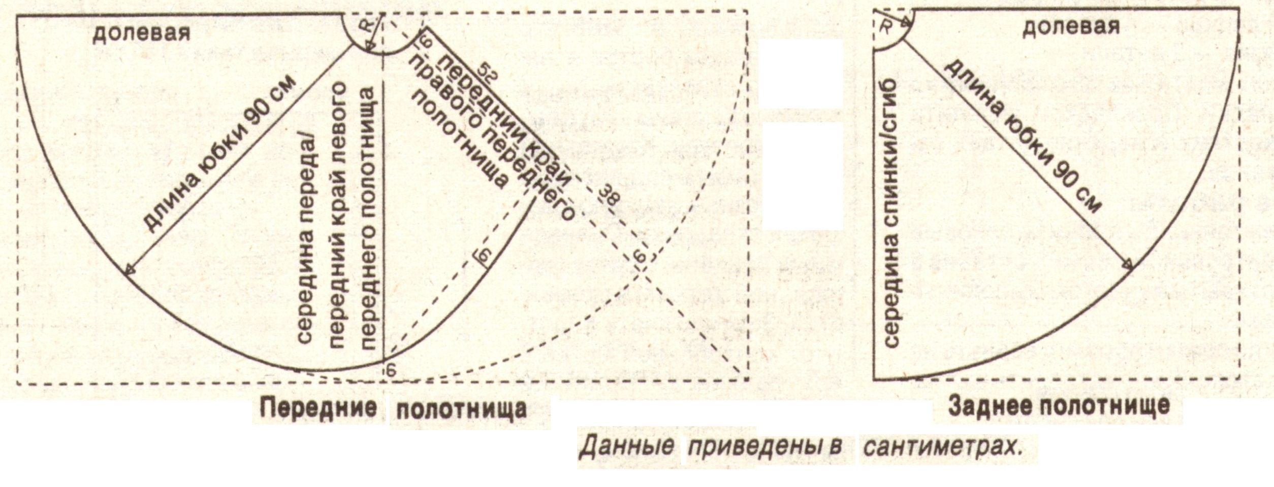 Выкройка юбки солнце