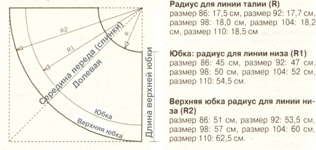 юбка