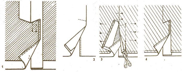 Обработка шлицы на юбке пошагово
