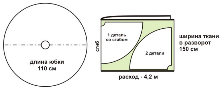 солнце - выкройка