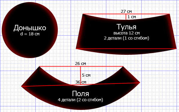 выкройка