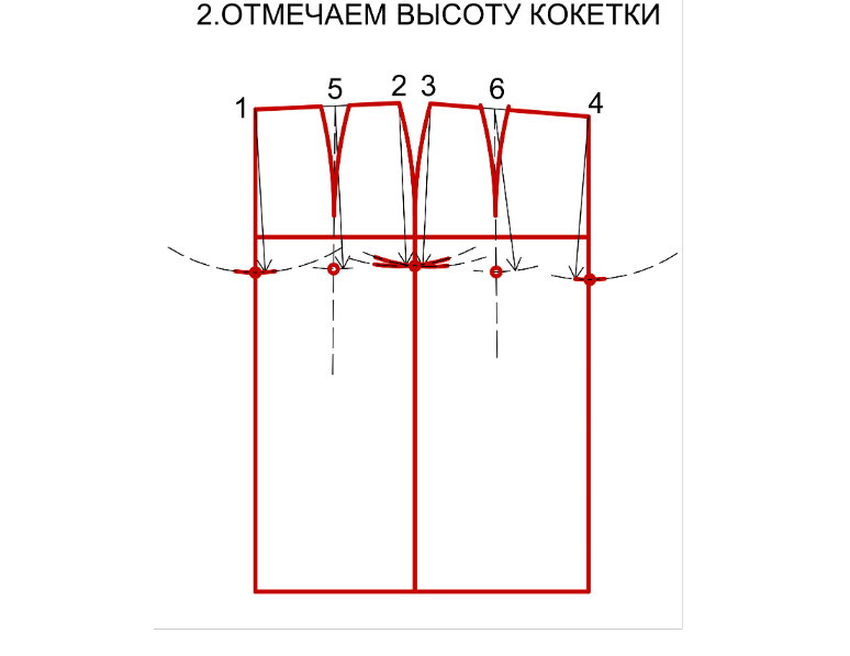 высота кокетки