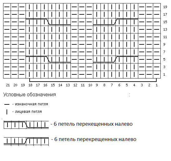 Безрукавка жилет схема косичек 1