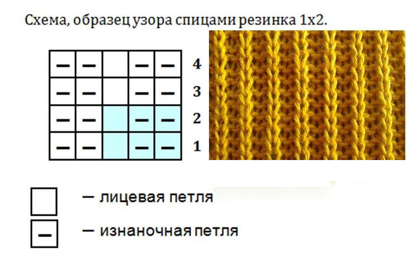 Наколенники резинка 1