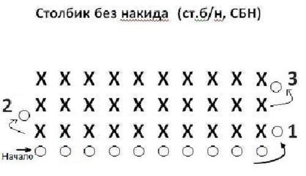 Подушка схема подушки 1