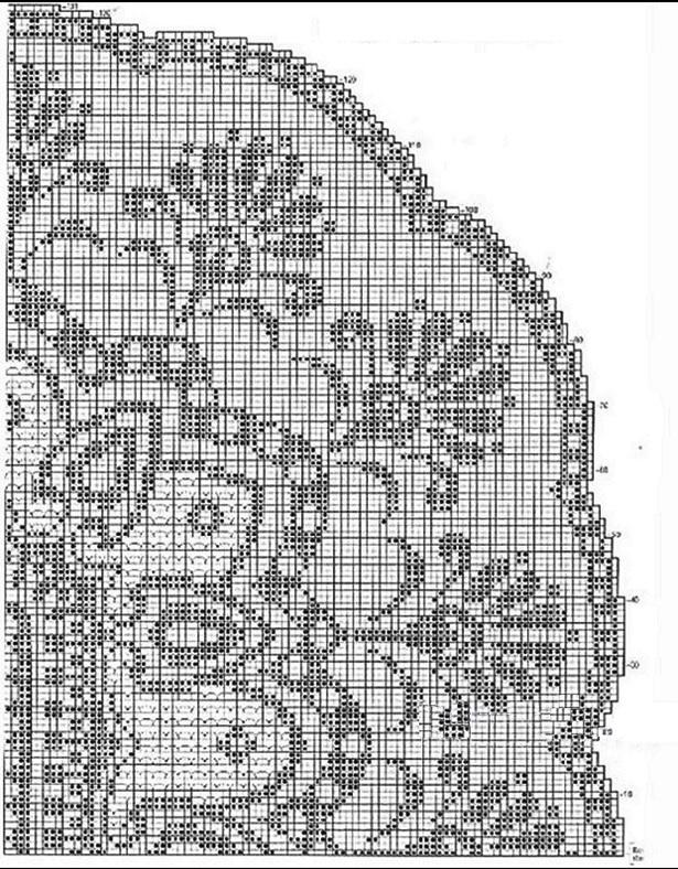 Схема для скатерти своими руками