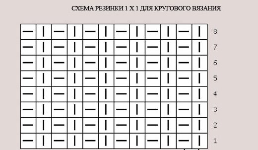 Схема_резинки_2- 100