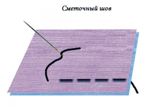 смёточный шов