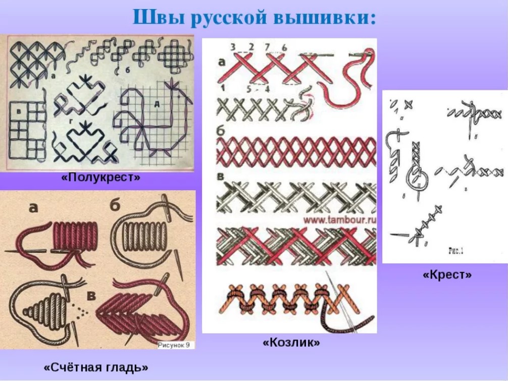 Вышивки разные