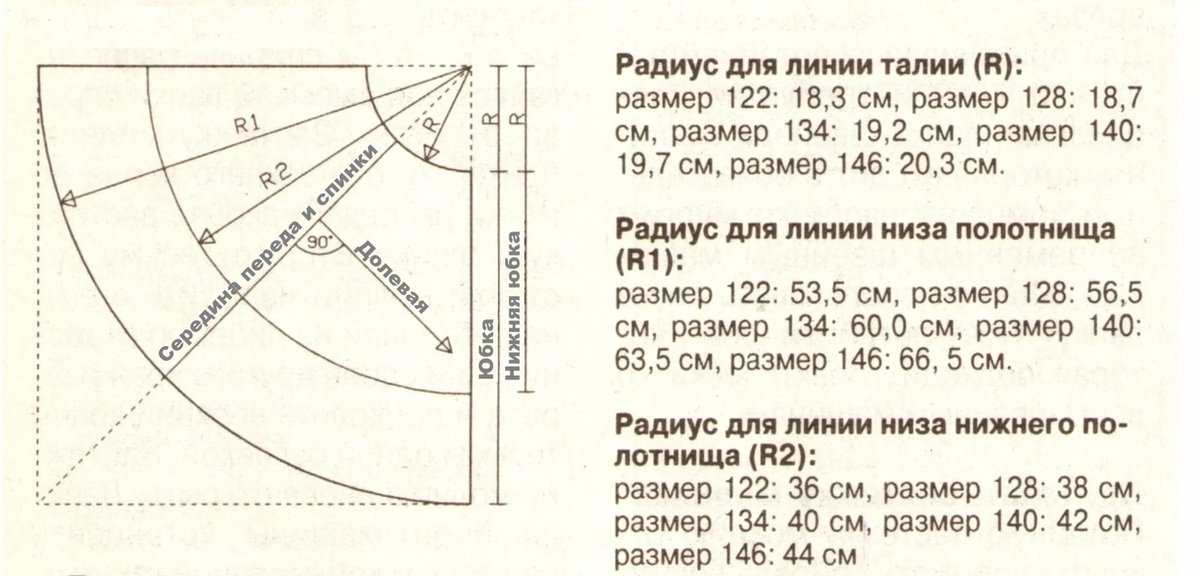 солнце