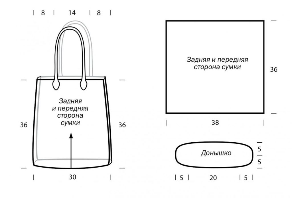 ввыкройка