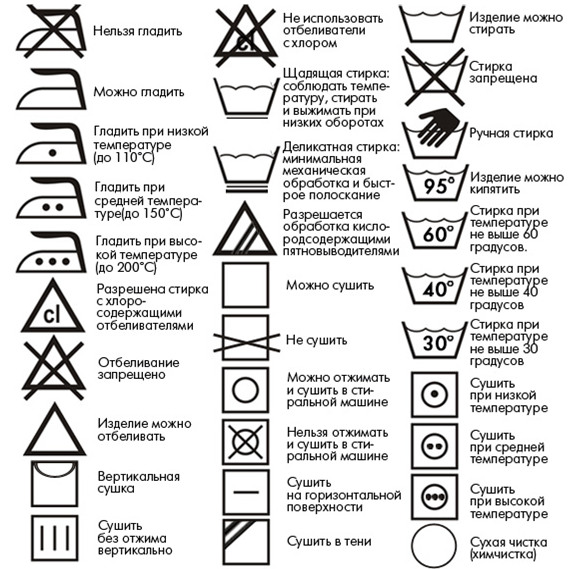 пальто надписи на ярлыке