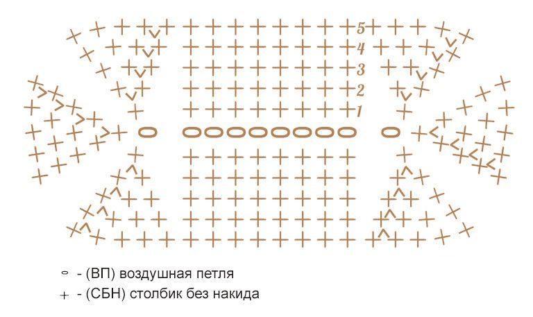 рюкзак схема 1