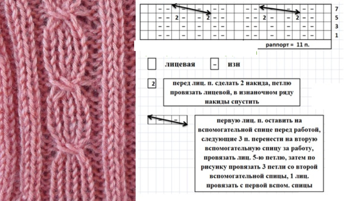 схема мелкие косички