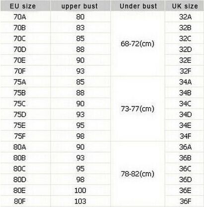 таблица размеров бюстгальтеров алиэкспресс