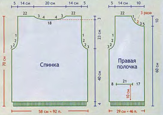 выкройка