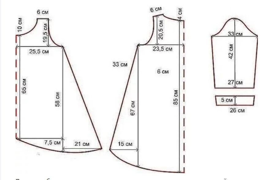 выкройка платье прапеция