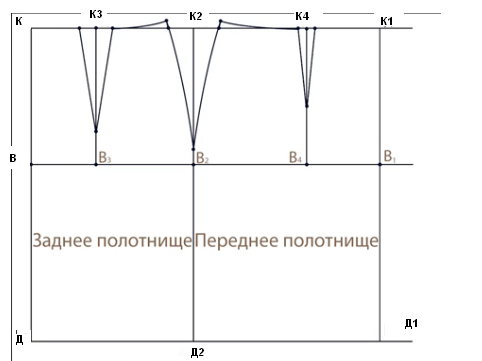 юбка легкая выкройка