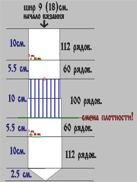 выкройка двойных