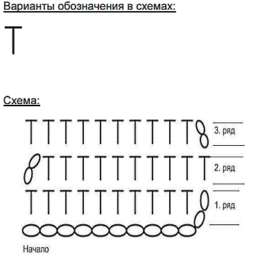 Браслет крючком узор 2