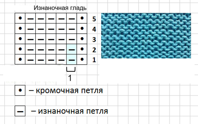 Длинная юбка схема 3 изнаночная гладь