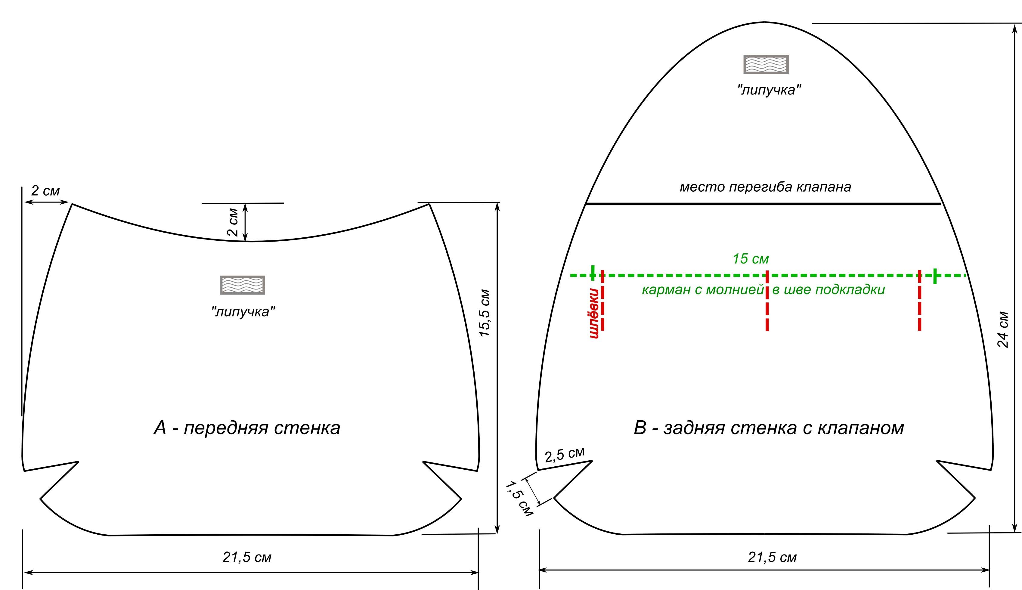 Мех выкройка сумки 1