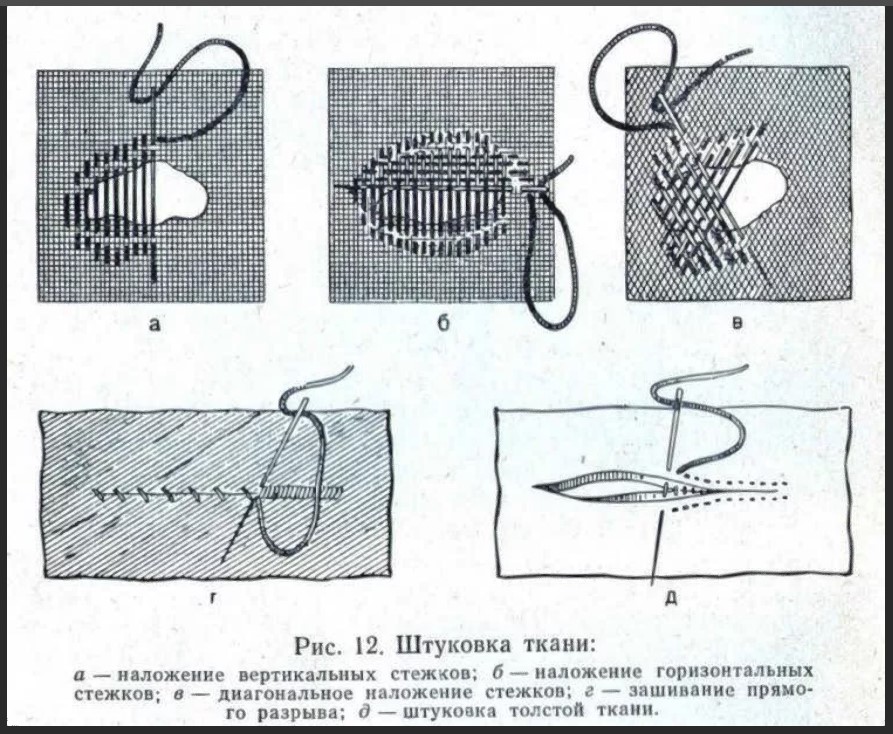 Нитки как заштопать вручную дырку