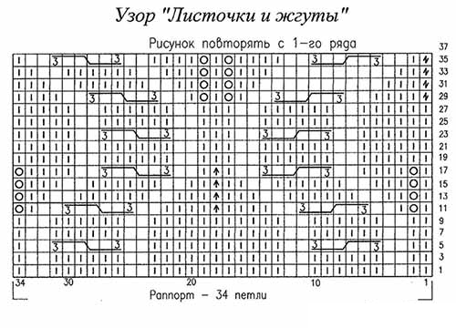 Палантин схема жёлтый