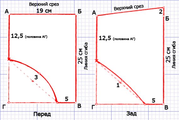 Трусы для девочки выкройка