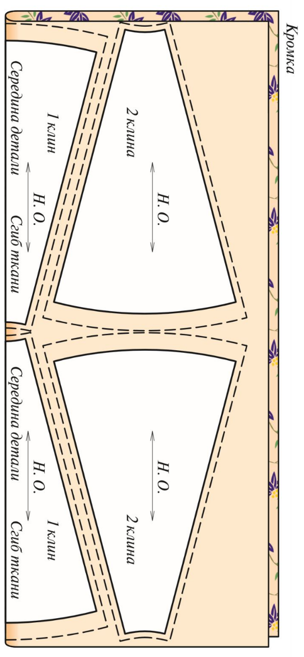 Юбка шестиклинка раскрой на ткани