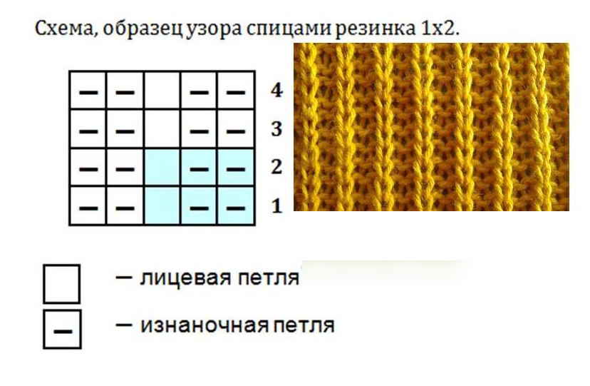 безрукавка женская резинка 1х2