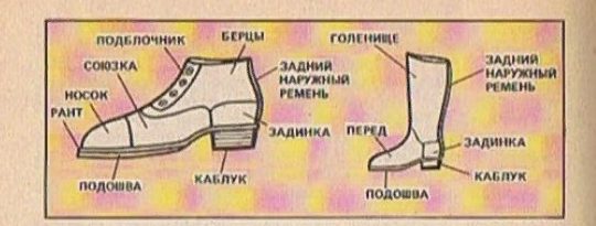 бурки название частей сапожек