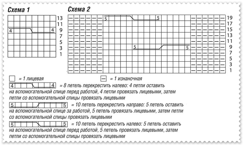 Гетры основа