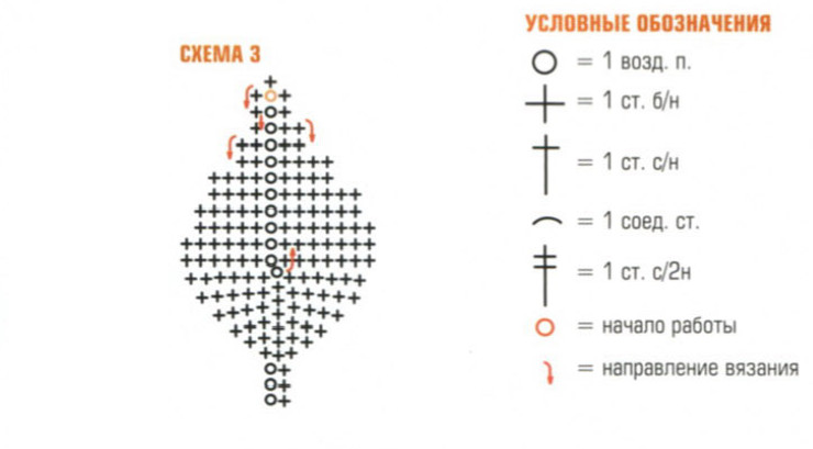 гетры схема листика