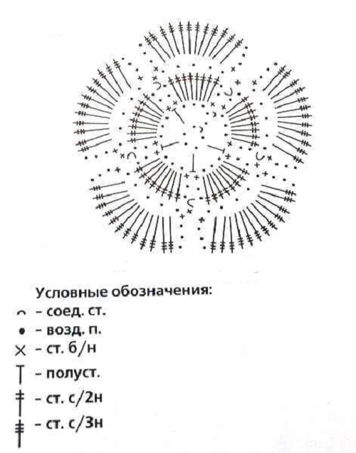 гетры схема цветка