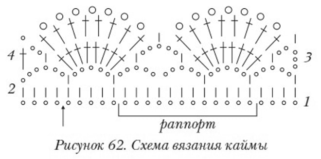 гетры схема взрослые