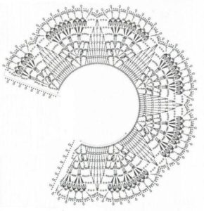 круглая кокетка крючком схема