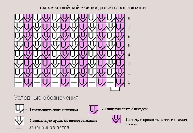 объемная шапка английская резинка