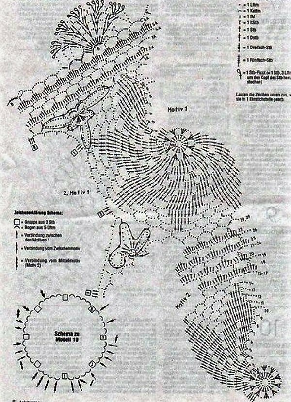 общая схема