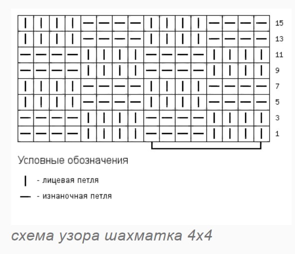 палантин шахматка 4 х 4