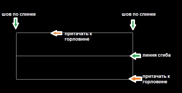 выкройка