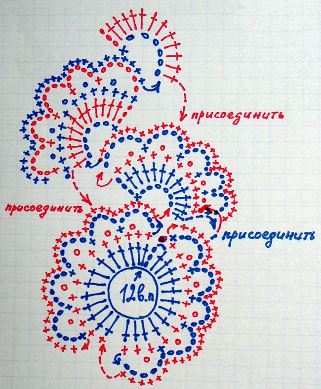 пояс крючком схема широкий