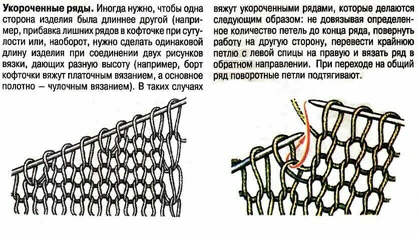 укороченные рядки