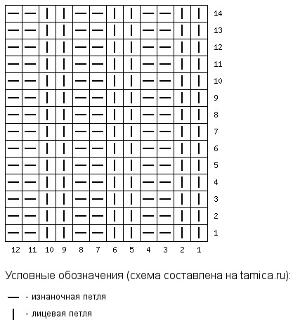 схема-вязания-резинки молодежной шапки