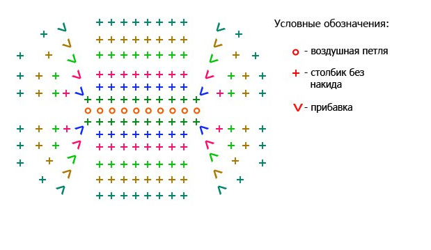 схема1