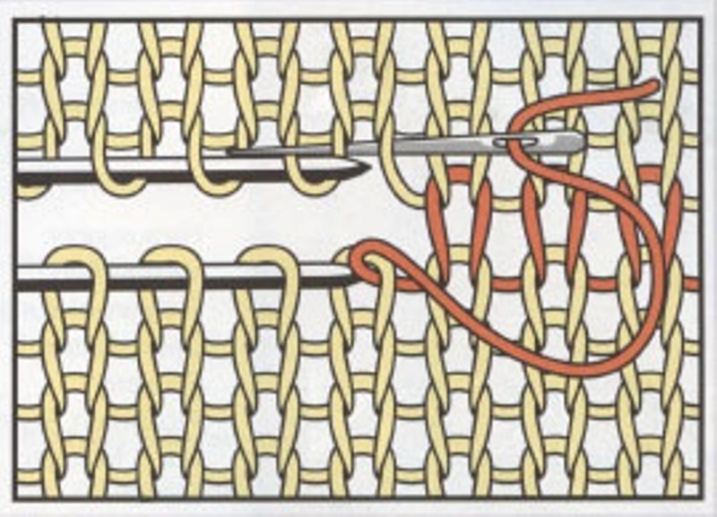 трикотажный шов
