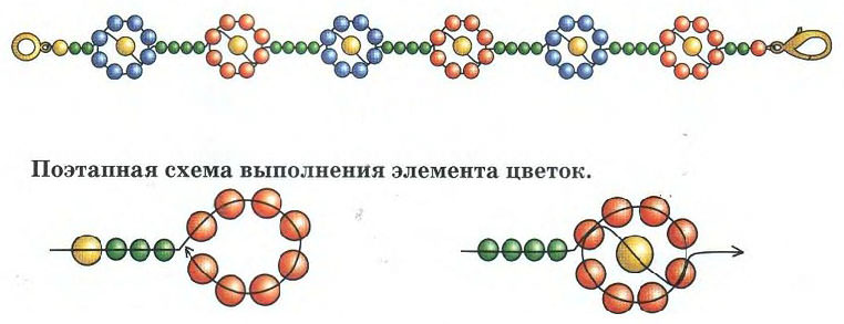 цветочек