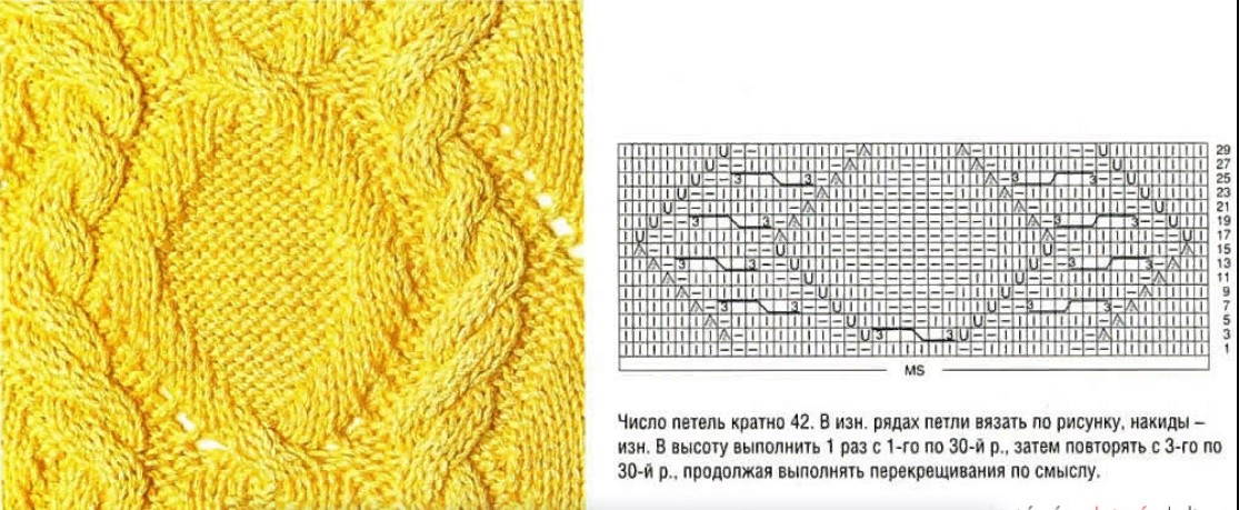 Платье женское ромбы 1