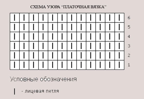 Платочная вязка